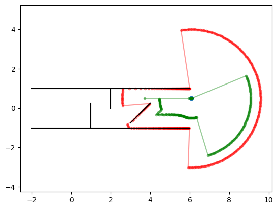 ../_images/tutorials_sensors_24_0.png