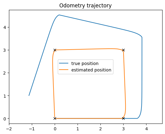 ../_images/tutorials_sensors_6_0.png