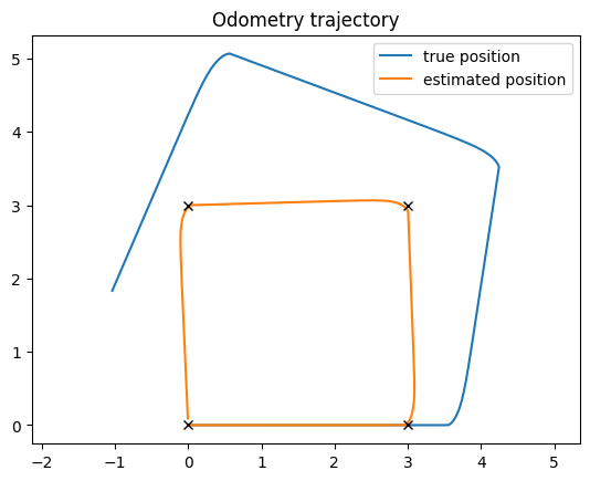 ../_images/tutorials_sensors_6_0.png
