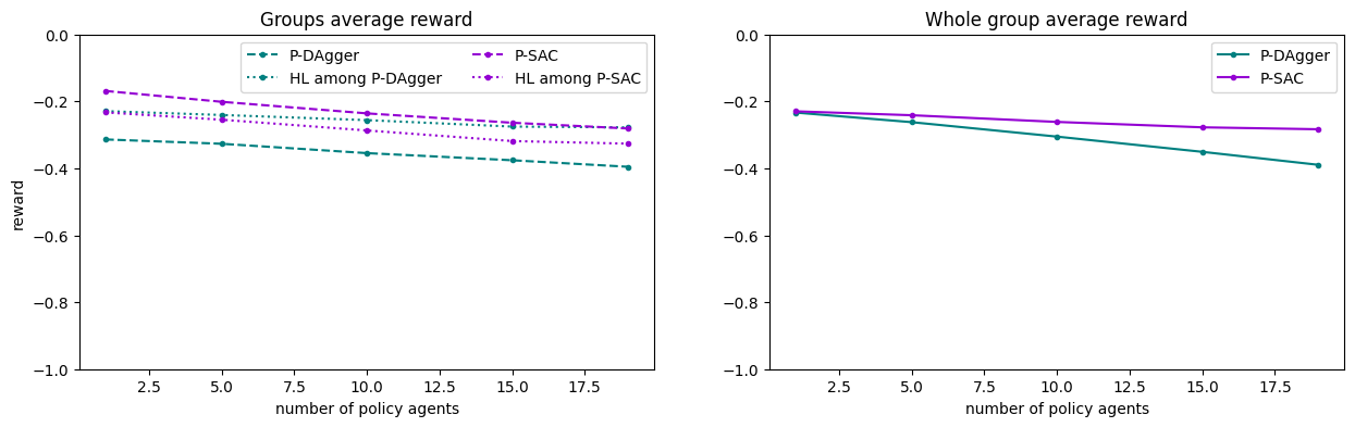 ../../_images/tutorials_crossing_Analysis-MA_15_0.png