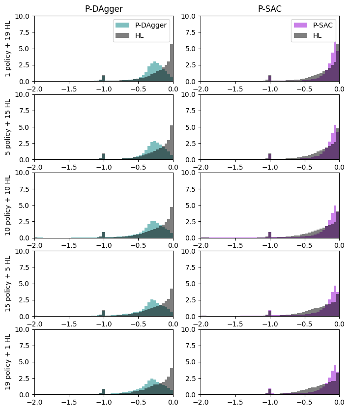 ../../_images/tutorials_crossing_Analysis-MA_18_0.png