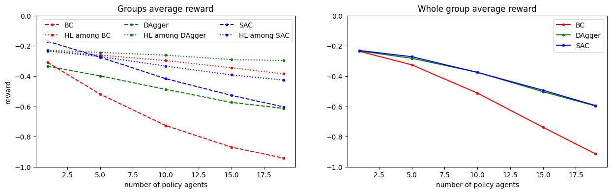 ../../_images/tutorials_crossing_Analysis-SA_30_0.png