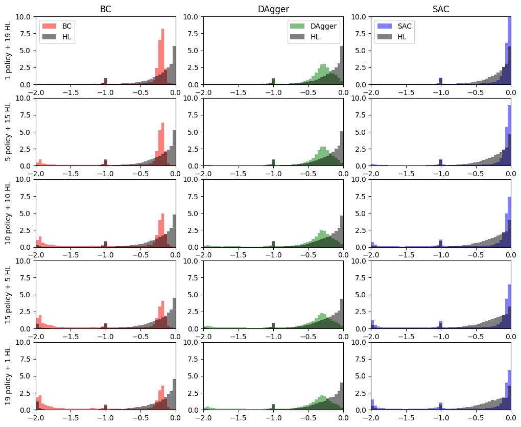 ../../_images/tutorials_crossing_Analysis-SA_33_0.png