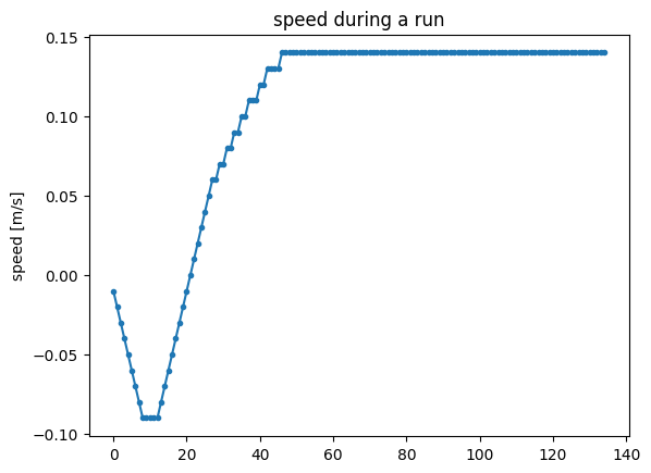 ../../../_images/tutorials_pad_SingleAgent_Dummy-Discrete_13_0.png